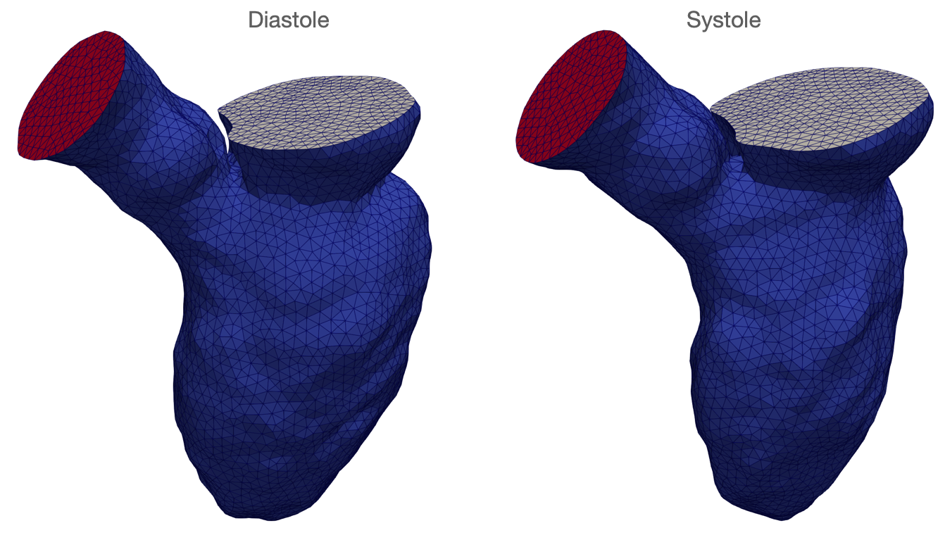 SimVascular Docs