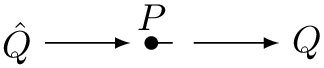 \[
\begin{circuitikz} \draw
node[left] {$\hat{Q}$} [-latex] (0,0) -- (0.8,0);
\draw (1,0) node[anchor=south]{$P$} to [short, *-] (1.2,0) ;
\draw [-latex] (1.4,0) -- (2.2,0) node[right] {$Q$};
\end{circuitikz}
\]